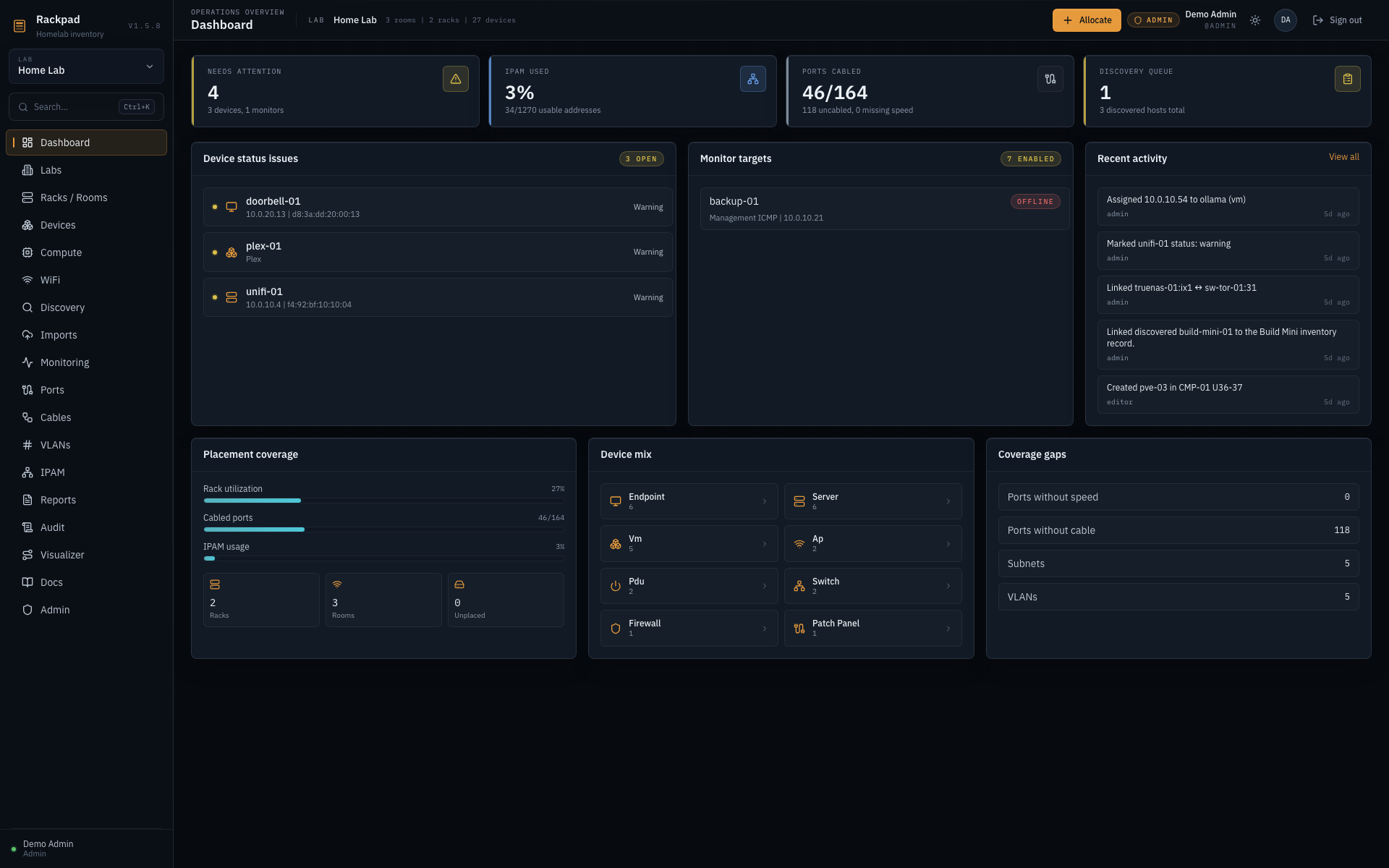 Rackpad operations dashboard with status issues, monitor targets and activity