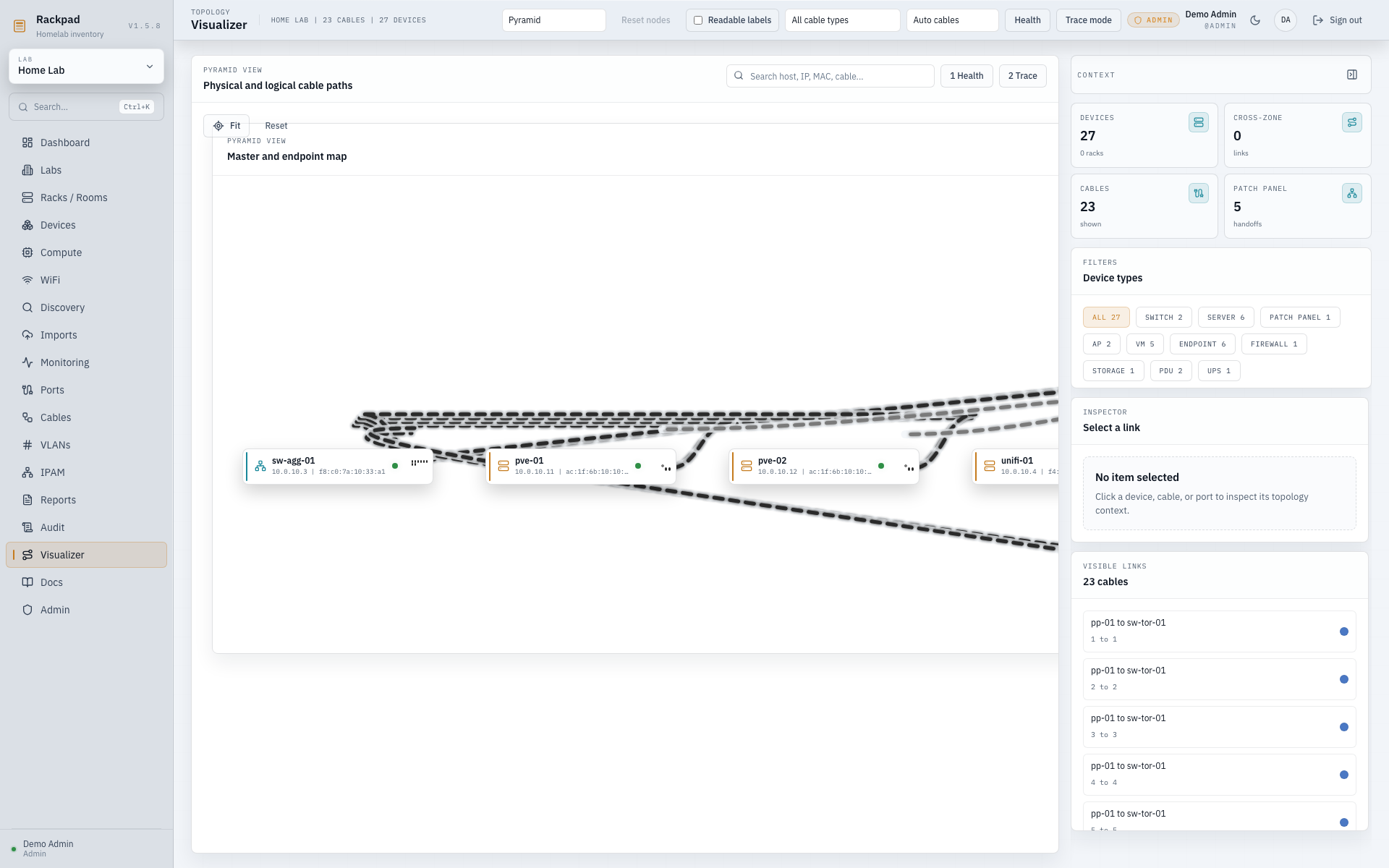 Rackpad Visualizer pyramid and trace view